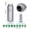 Titanium Sport Bottle