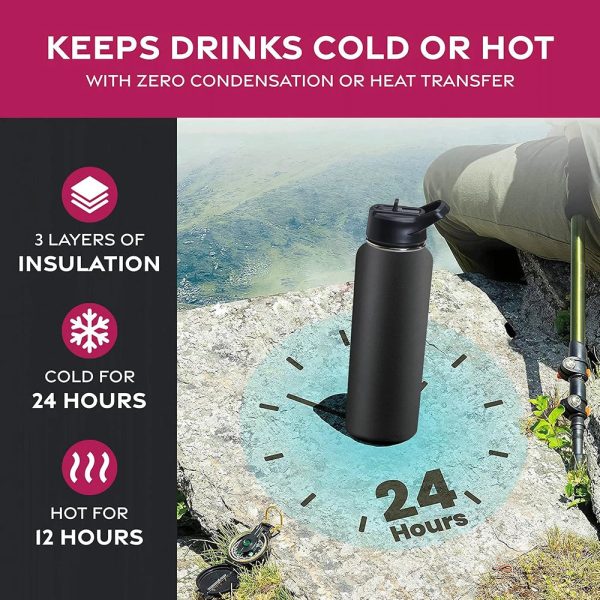 Stainless Steel Thermos Bottle